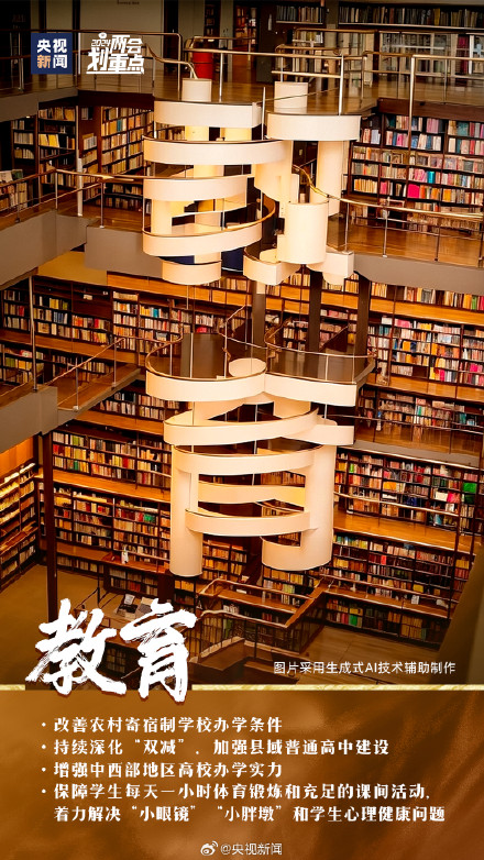 转存！9个关键词了解两会民生热点