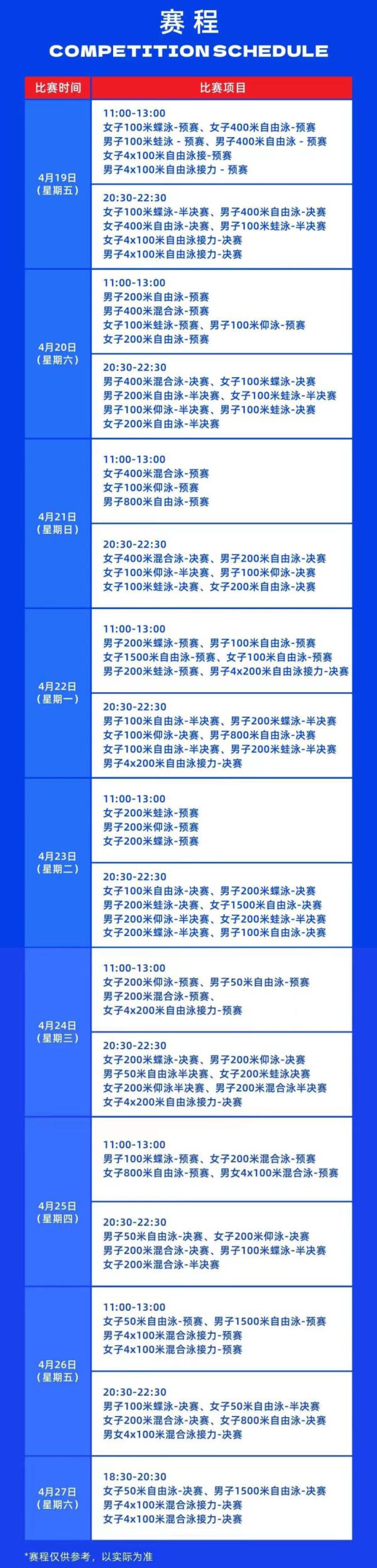 汪顺、张雨霏、覃海洋……都来深圳! 汪顺、张雨霏、覃海洋……都来深圳!