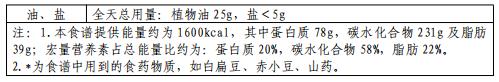 官方出手教减肥！华北地区食谱来啦→