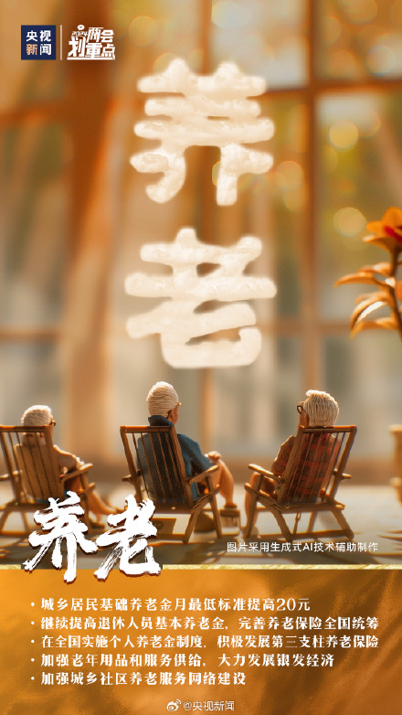 转存！9个关键词了解两会民生热点