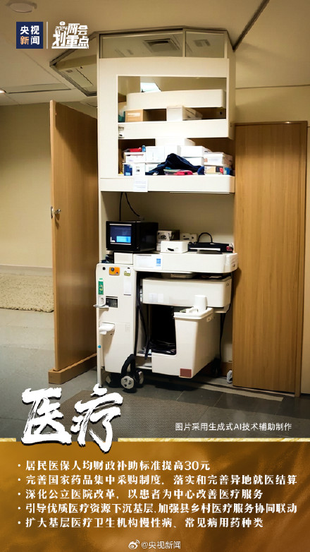 转存！9个关键词了解两会民生热点