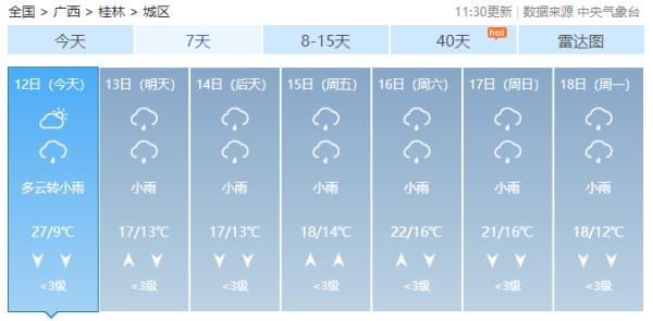 回南天卷土重来？接下来广西天气→