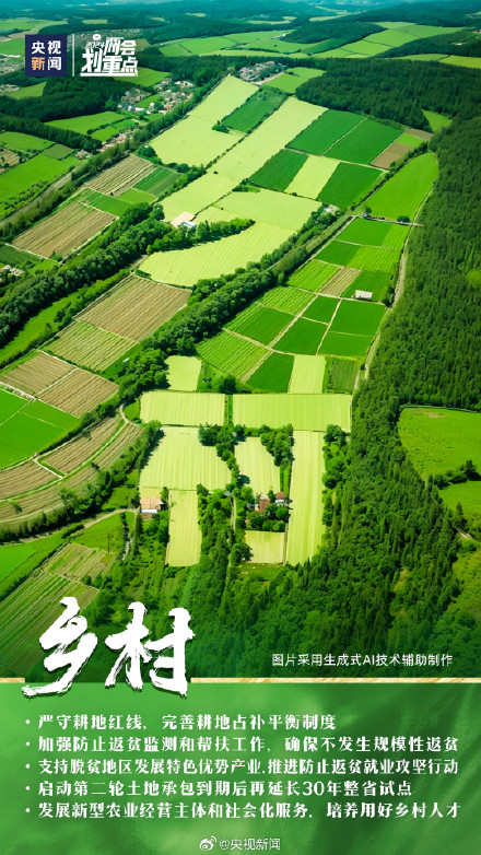 转存！9个关键词了解两会民生热点