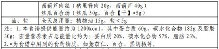 国家卫健委出手教减肥！华东地区食谱来了，速收藏→