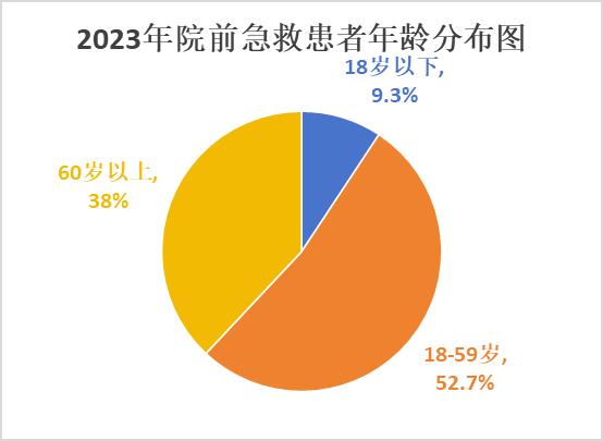报告出炉！苏州这类人群需警惕！