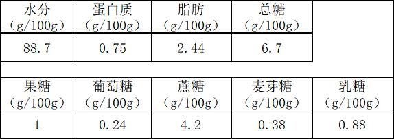 天博tb综合体育全部导航