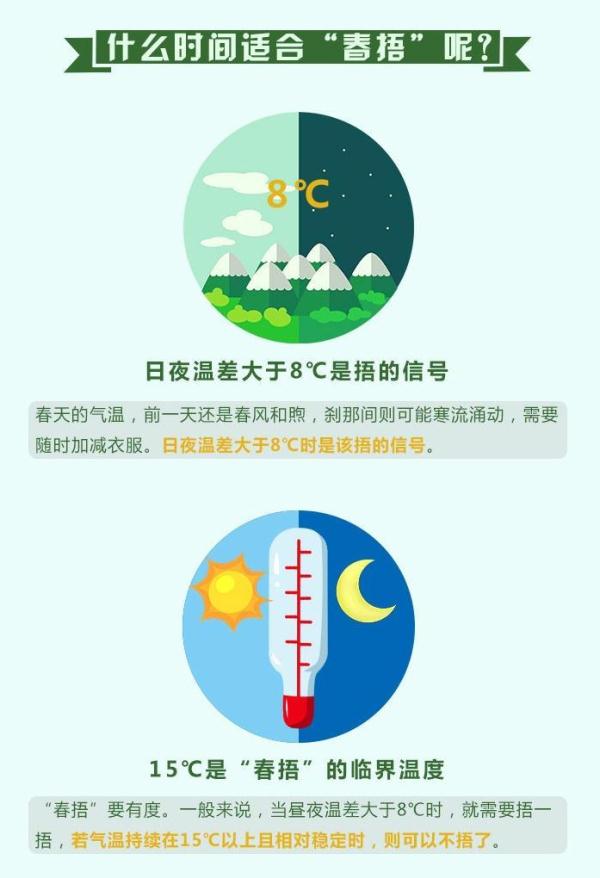 阳春三月郊游、赏花 注意要“春捂”