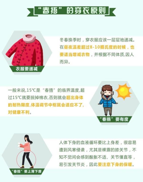 阳春三月郊游、赏花 注意要“春捂”