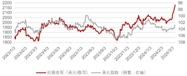 价格疯涨！多家门店人从众，有人一次买了100万元