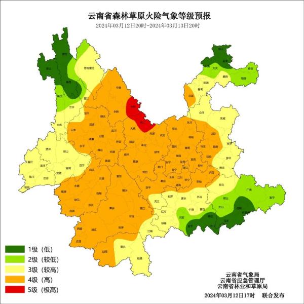 红到发紫，紫外线“爆表”！云南多地热破30℃