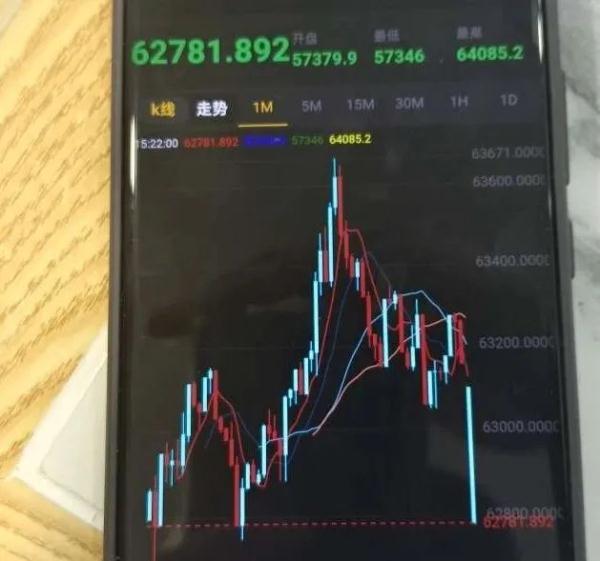 “我老公是军人,他不会骗我!”海宁女子深陷“杀猪盘”…… “我老公是军人,他不会骗我!”海宁女子深陷“杀猪盘”……