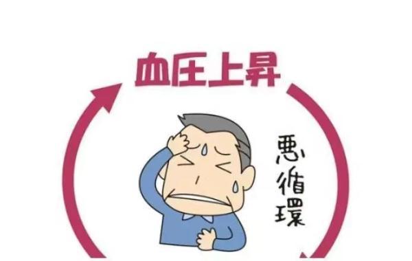 江苏29岁小伙突然胸疼被紧急送医……死亡率极高，近期警惕！