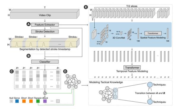 身高193的他获浙大学生最高荣誉！网友：又是别人家孩子啊
