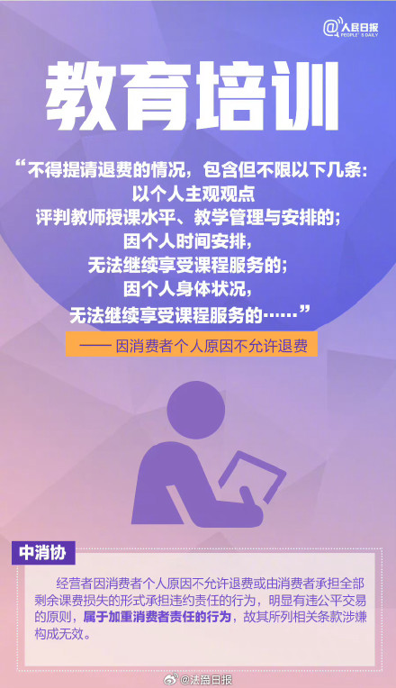 转发！八个消费领域典型霸王条款