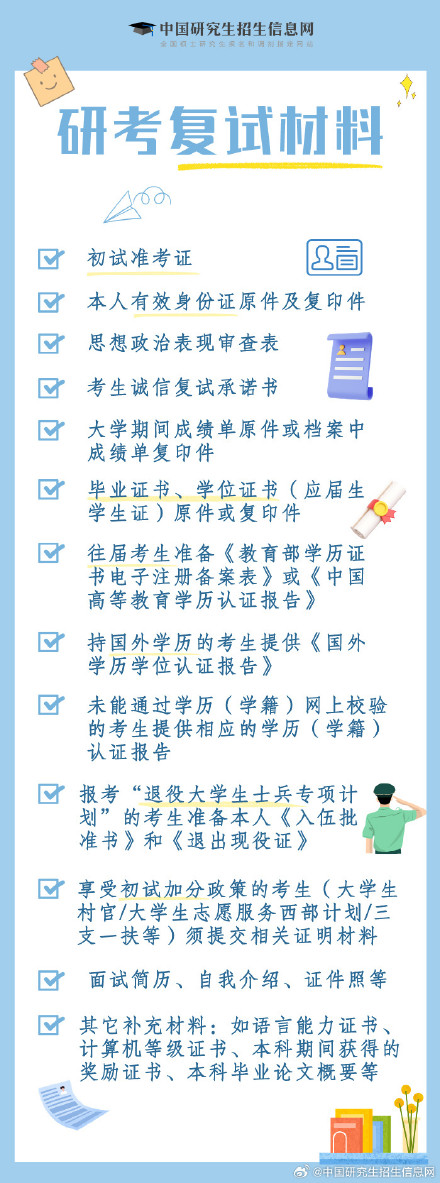 建议收藏 ！2024研考复试需要哪些材料？