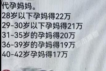 29岁独生女举报62岁父亲代孕生子,网友炸了! 29岁独生女举报62岁父亲代孕生子,网友炸了!