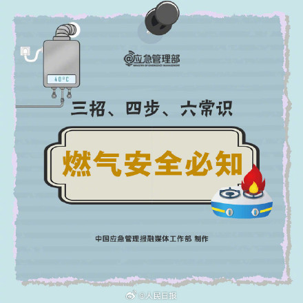 扩散周知!3招判断燃气是否泄漏 扩散周知!3招判断燃气是否泄漏