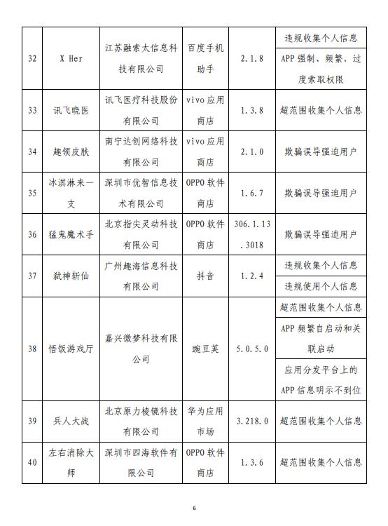 工信部：怪兽充电、途虎养车等62款App有侵害用户权益行为