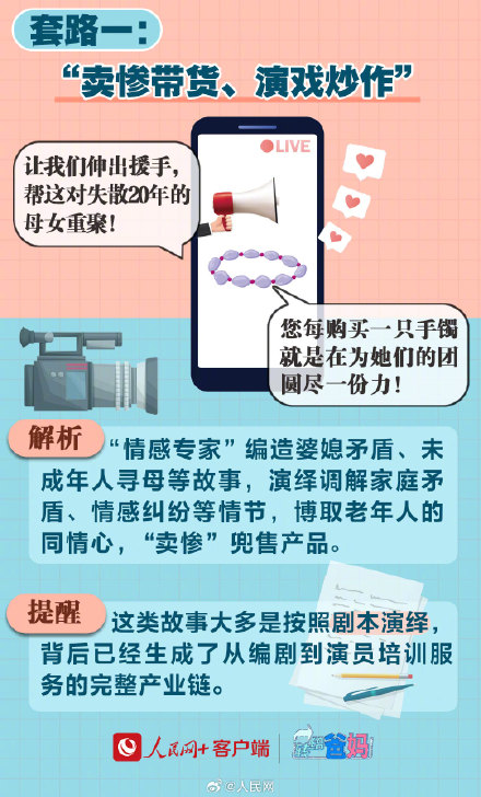 转给爸妈！老年人直播间购物避坑指南