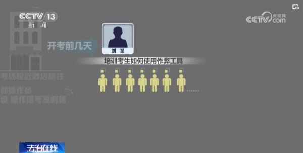 一支笔、一个口罩、一个水杯如何化身“作弊神器”? 一支笔、一个口罩、一个水杯如何化身“作弊神器”?