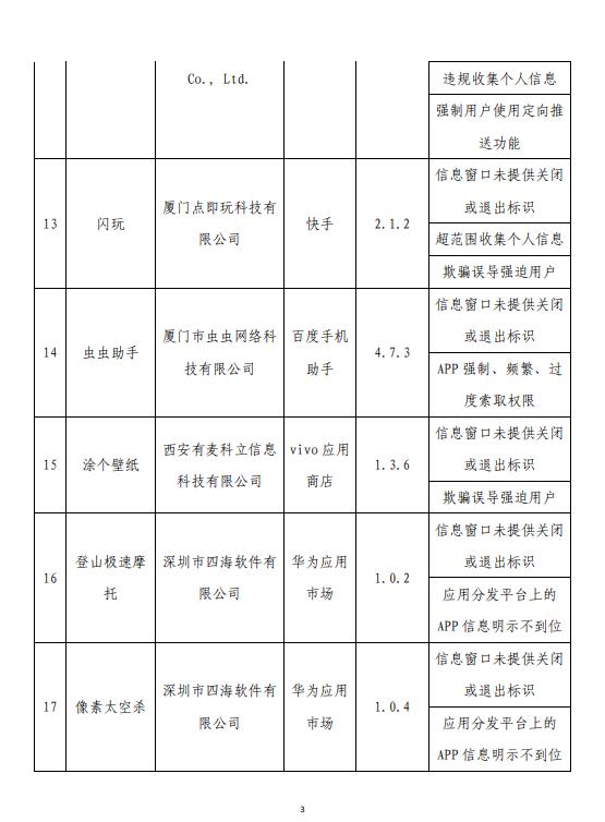 工信部：怪兽充电、途虎养车等62款App有侵害用户权益行为