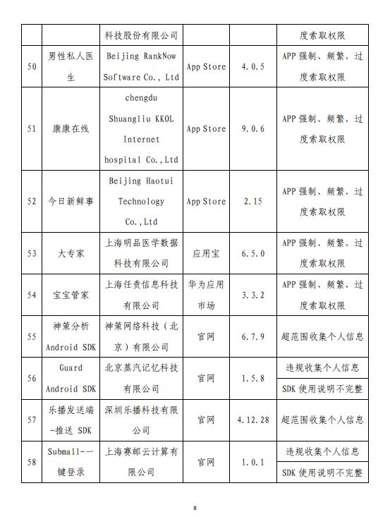 工信部：怪兽充电、途虎养车等62款App有侵害用户权益行为