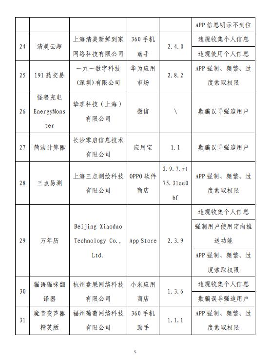 工信部：怪兽充电、途虎养车等62款App有侵害用户权益行为
