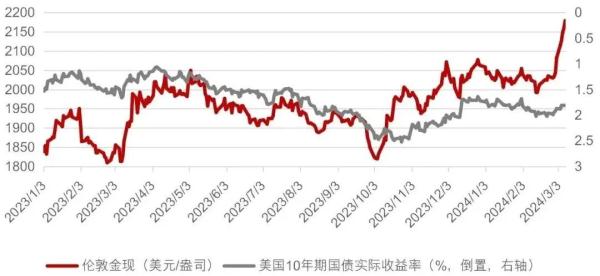 价格疯涨！多家门店人从众，有人一次买了100万元