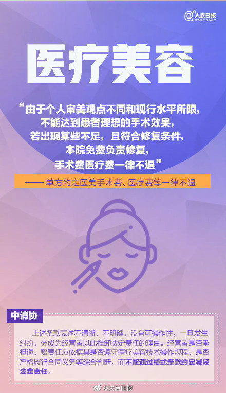 转发！八个消费领域典型霸王条款