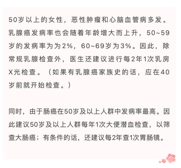 每年体检查什么？多久查一次？女性体检全攻略！都给你准备好了