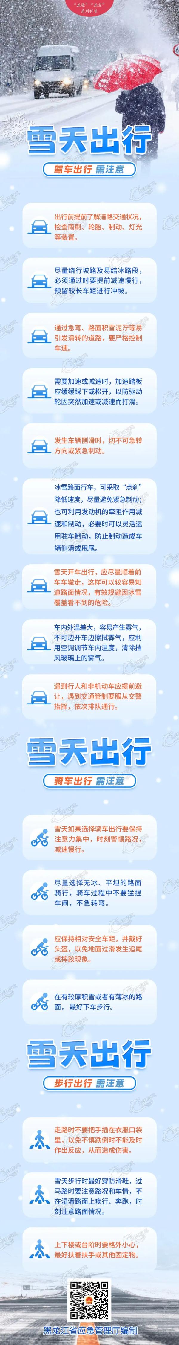 最高10℃！黑龙江将迎两次降雪