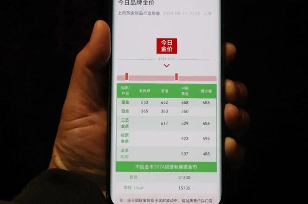 金价一路狂飙,金店人从众!上海人兴起换金打金潮,去香港买金真的能便宜吗? 金价一路狂飙,金店人从众!上海人兴起换金打金潮,去香港买金真的能便宜吗?
