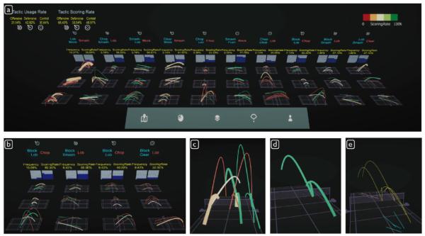 身高193的他获浙大学生最高荣誉！网友：又是别人家孩子啊