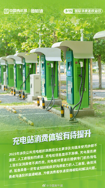 3·15国际消费者权益日：优化消费环境提振消费信心