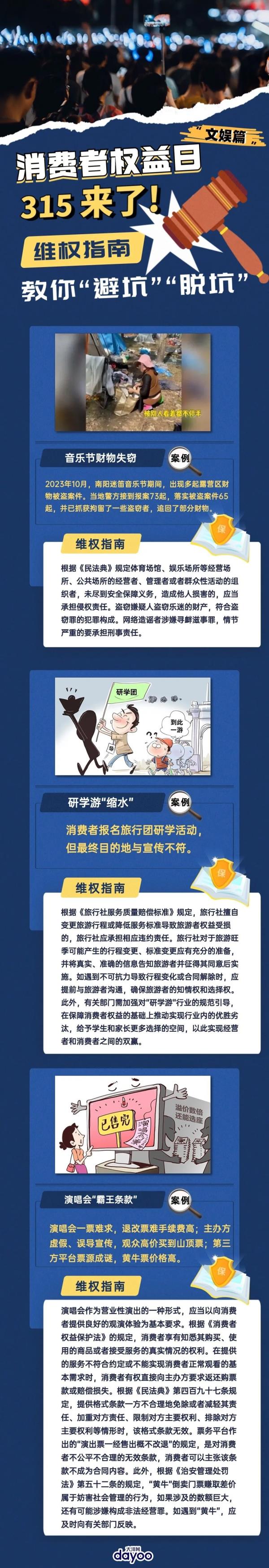 这些消费陷阱你中过招吗？教你“避坑”“脱坑”