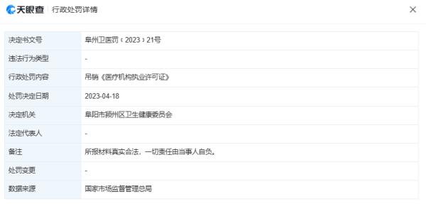 女子做抽脂手术时死亡!家属:监护仪报警16分钟被当作故障,官方通报:院方负完全责任 女子做抽脂手术时死亡!家属:监护仪报警16分钟被当作故障,官方通报:院方负完全责任