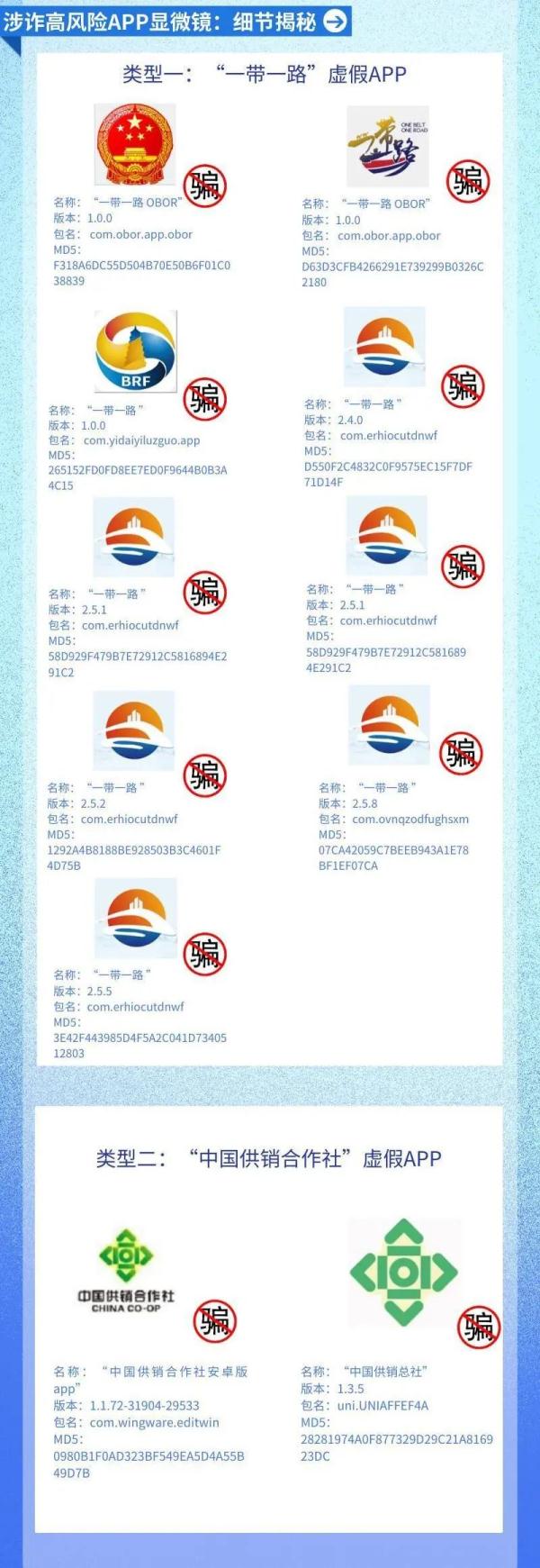 “整个会议室只有一个是真人”！手法升级，紧急提醒