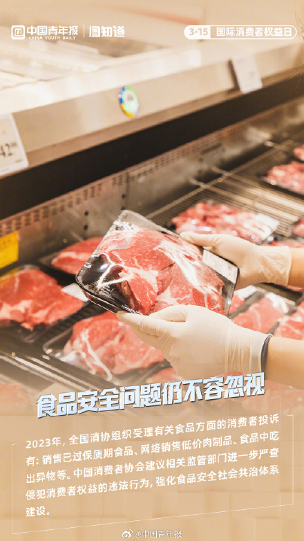 3·15国际消费者权益日：优化消费环境提振消费信心