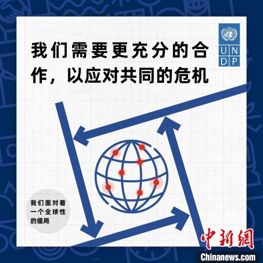 联合国报告2023年人类发展指数回升但全球不平等加剧