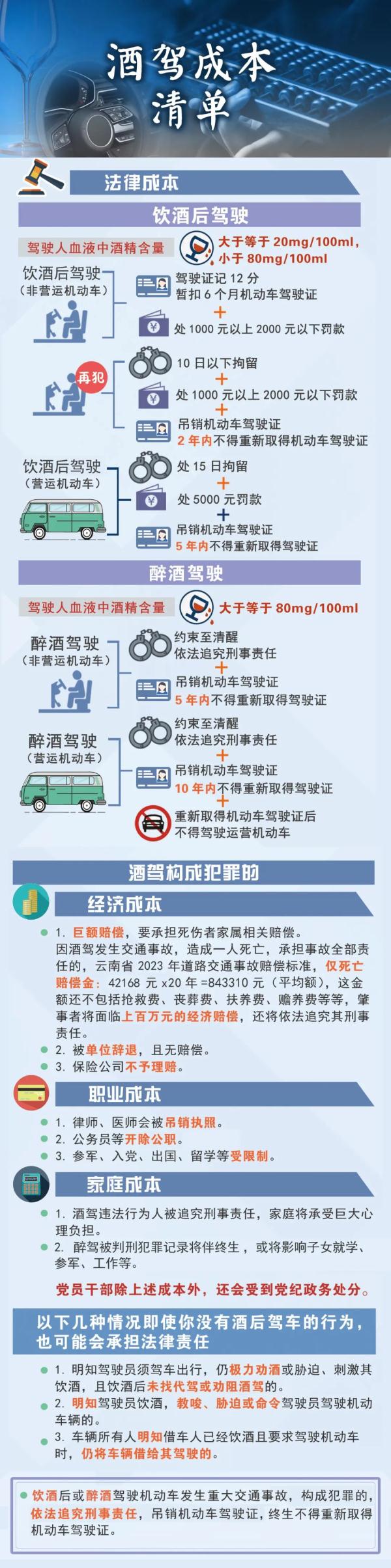 猝不及防！民警被当街“抱大腿”