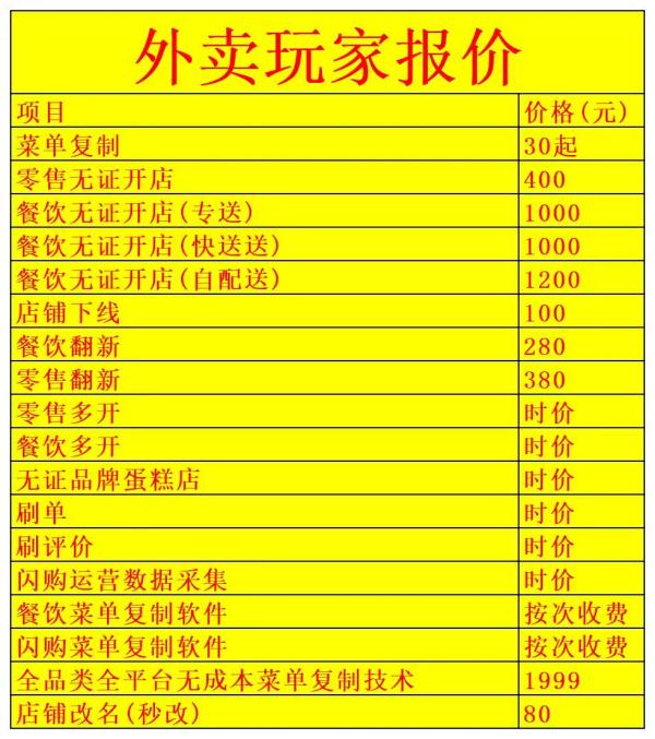 外卖店铺可以在地图上指哪儿开哪儿！外卖平台“幽灵店铺”揭秘