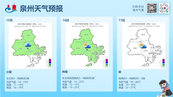 反转，再反转！泉州接下来太刺激……