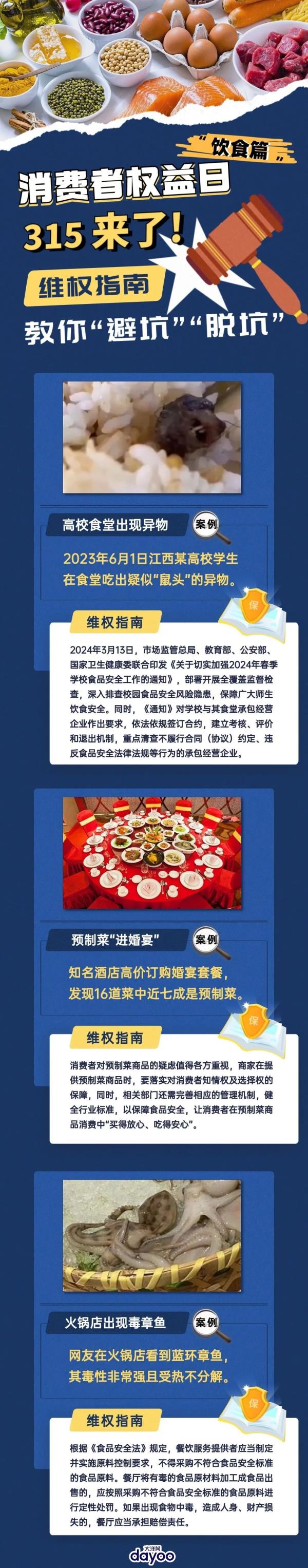 这些消费陷阱你中过招吗？教你“避坑”“脱坑”