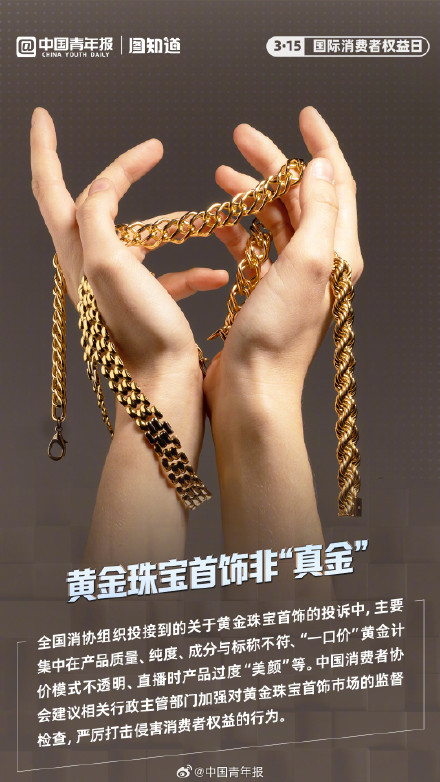 3·15国际消费者权益日：优化消费环境提振消费信心