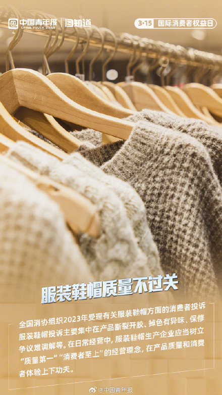 3·15国际消费者权益日：优化消费环境提振消费信心