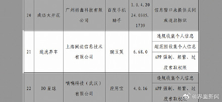 途虎养车APP被工信部通报违规和超范围收集个人信息