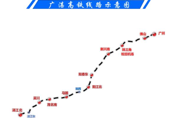 今天，贯通！广湛高铁更近了→