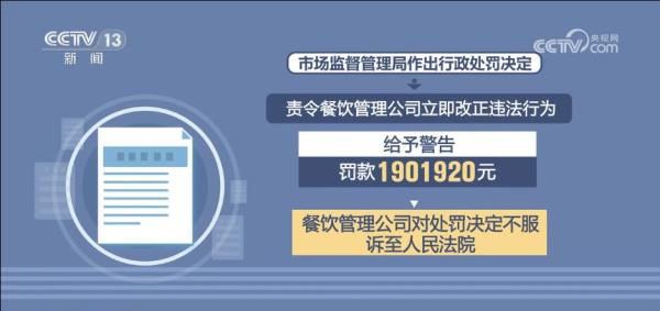对危害学生健康的行为坚决说“不” 最高法“点名”典型案例