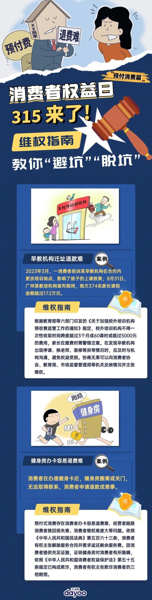 这些消费陷阱你中过招吗？教你“避坑”“脱坑”