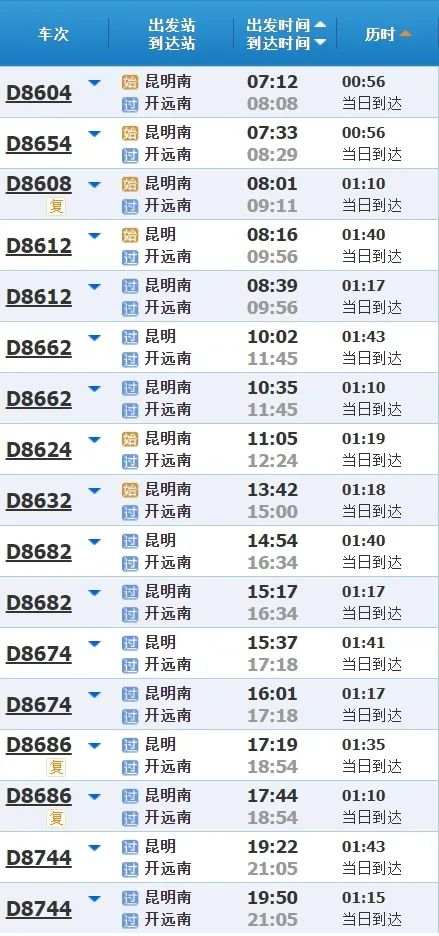 这里的火车,时速只有25公里! 这里的火车,时速只有25公里!